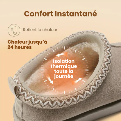 Nordelle™ Chaussures Chaudes | Édition Premium